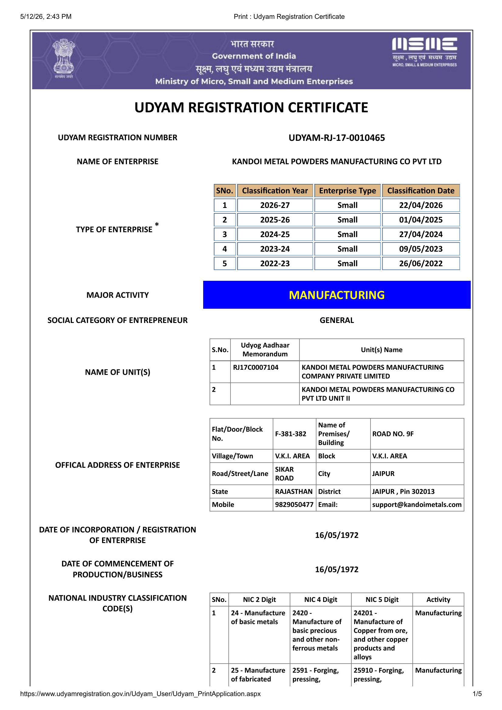 MSME Udyam Registration — Kandoi Metal Powders